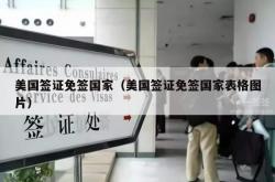 美国签证免签国家（美国签证免签国家表格图片）