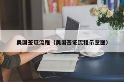 美国签证流程（美国签证流程示意图）