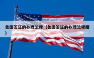 美国签证的办理流程（美国签证的办理流程图）